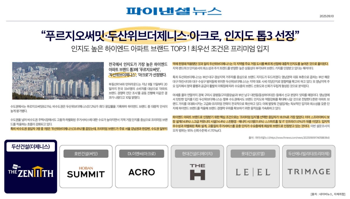 천안 두산위브더제니스 모델하우스 견본주택
